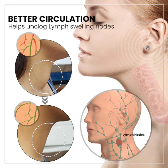 Acurani™ – Magnetology Lymphvity germanium armband voor gezondheid en welzijn [1 + 1 gratis]